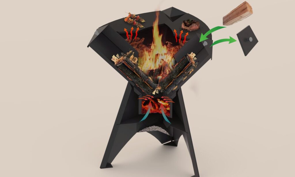 System des Planchas von Finoptim